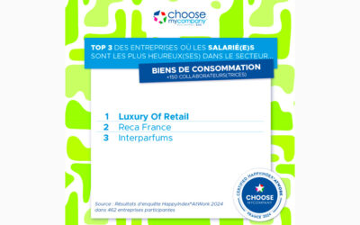 Interparfums: A great place to work in 2025