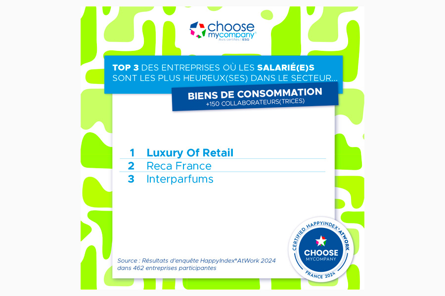 Interparfums: A great place to work in 2025